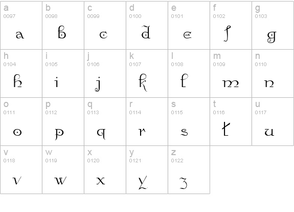 Anglican Regular lowercase a-z preview