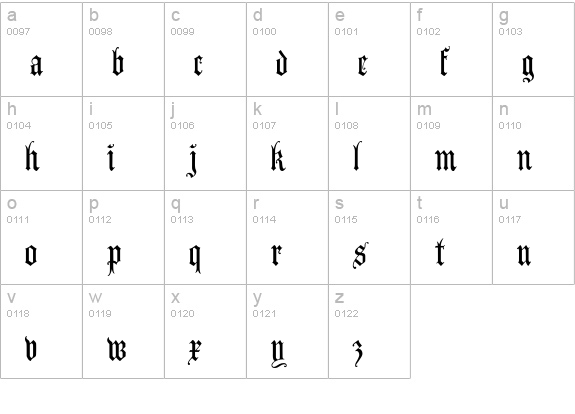 AnglicanText lowercase a-z preview