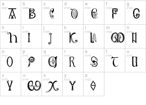 Anglo-Saxon, 8th c. lowercase a-z preview