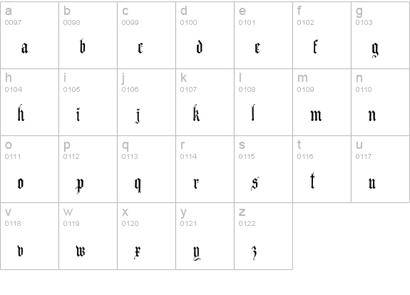 Anglo Text lowercase a-z preview