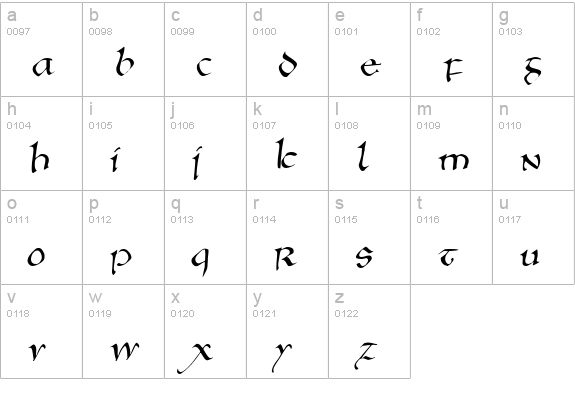 AngloSaxonItalic lowercase a-z preview