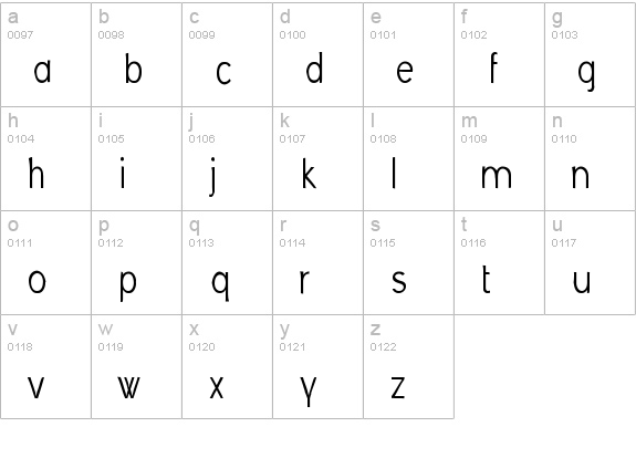Angostura Gaunt lowercase a-z preview