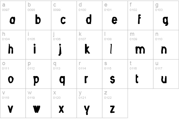 Angostura Ink lowercase a-z preview