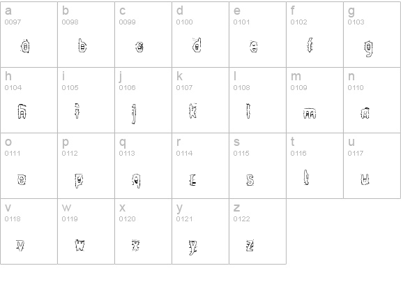 Angry bitch lowercase a-z preview