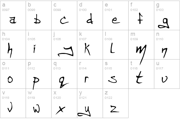 Angryblue Controlled lowercase a-z preview