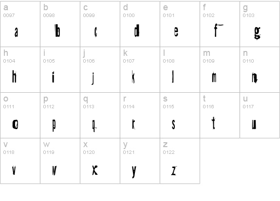 Angst-Condensed lowercase a-z preview