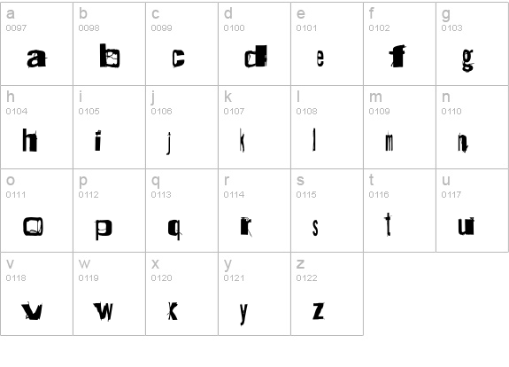 Angst-Mix lowercase a-z preview