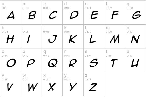 Anime Ace 2.0 BB Italic lowercase a-z preview