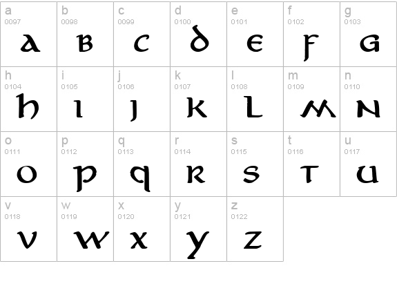 Aniron Bold lowercase a-z preview