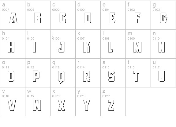 Anitlles 3D lowercase a-z preview