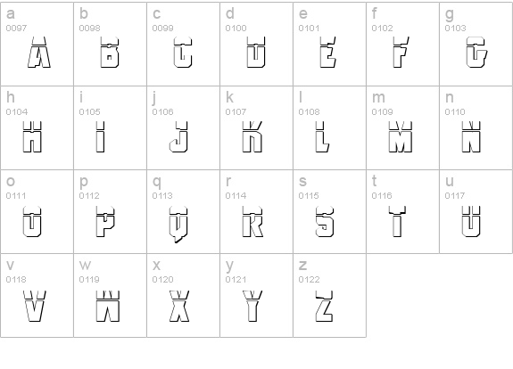 Anitlles Laser 3D lowercase a-z preview