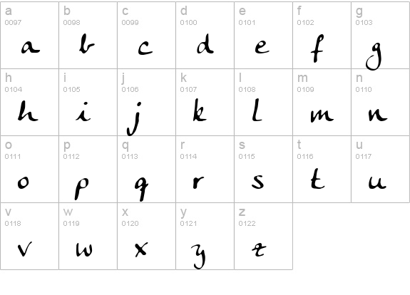 Anke Calligraphic FG lowercase a-z preview