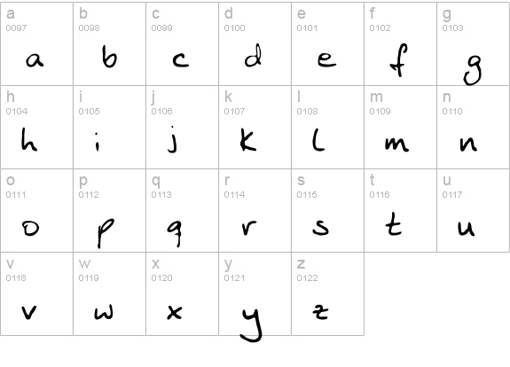 Anke Print lowercase a-z preview