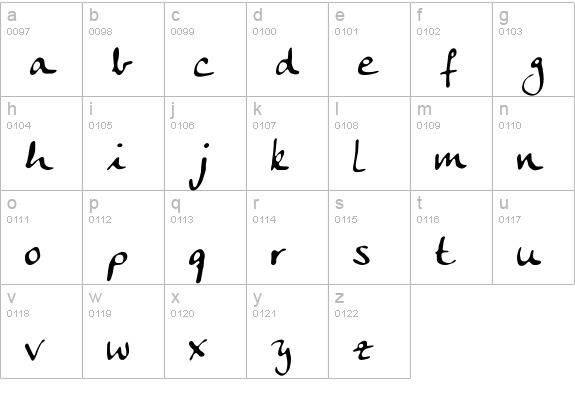 AnkeCalligraph lowercase a-z preview