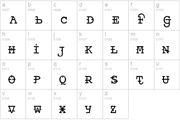 Ankora lowercase a-z preview