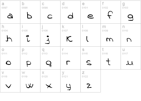Anmari lowercase a-z preview