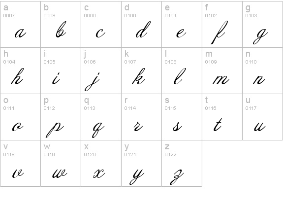 AnnabelleJF lowercase a-z preview