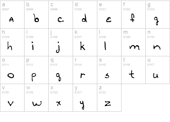 Annie lowercase a-z preview