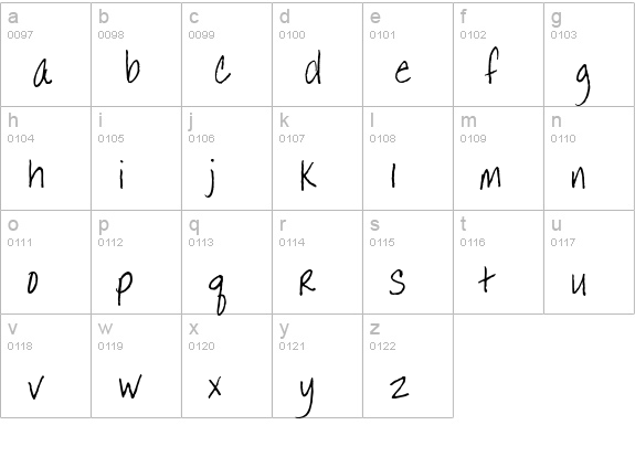 Annie BTN lowercase a-z preview