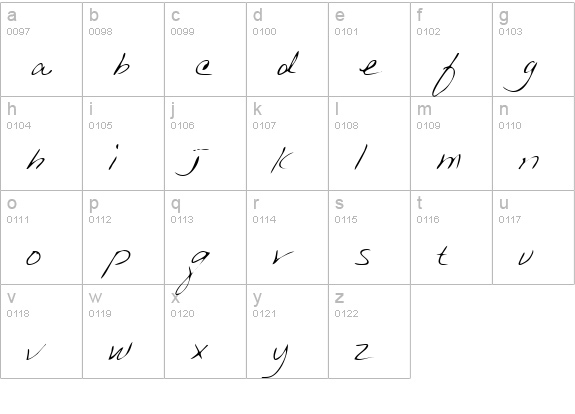 AnniesHand Regular lowercase a-z preview