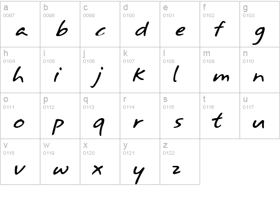 Annifont lowercase a-z preview