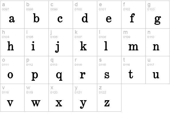 Annual Bold lowercase a-z preview