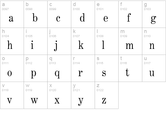 Annual-Condensed Normal lowercase a-z preview