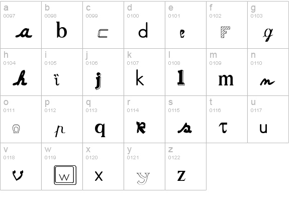 Anonymous lowercase a-z preview