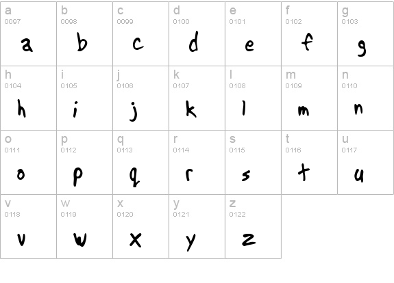 Another lowercase a-z preview