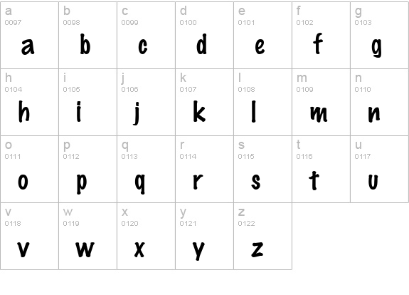 Antares lowercase a-z preview