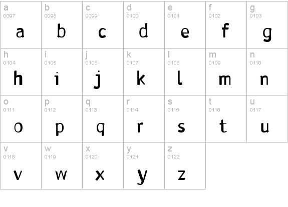 Antaviana Bold lowercase a-z preview