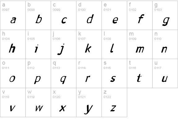 Antaviana BoldItalic lowercase a-z preview
