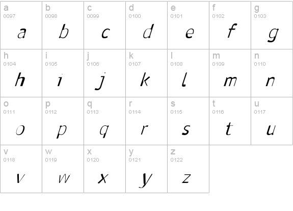 Antaviana Italic lowercase a-z preview