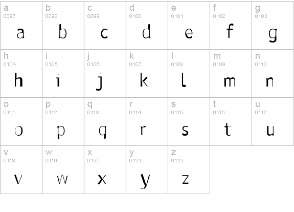 Antaviana Normal lowercase a-z preview