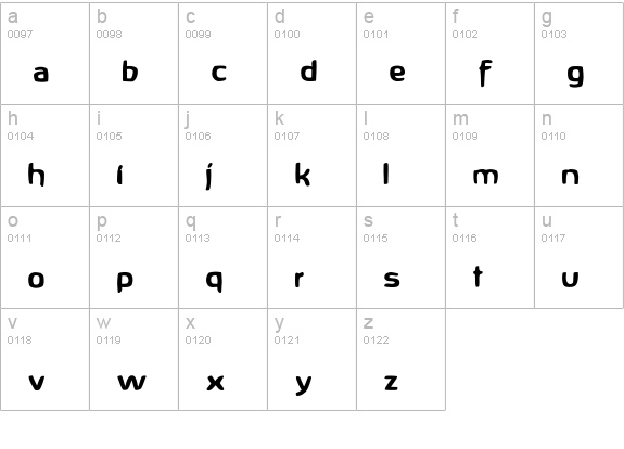 AnthroPosoph-Bold lowercase a-z preview