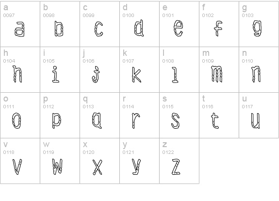 Antibiotech lowercase a-z preview