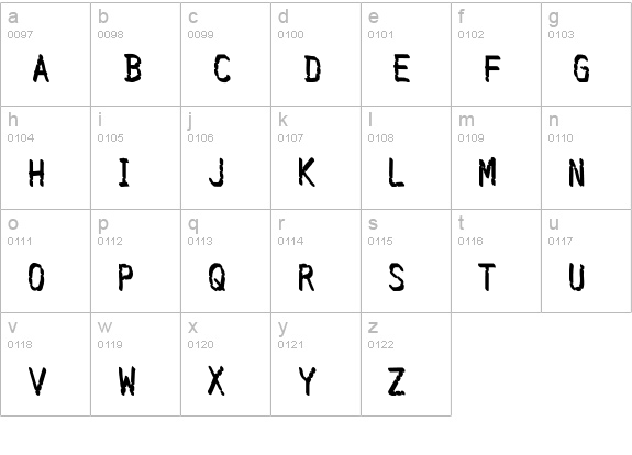 Antibiotic lowercase a-z preview