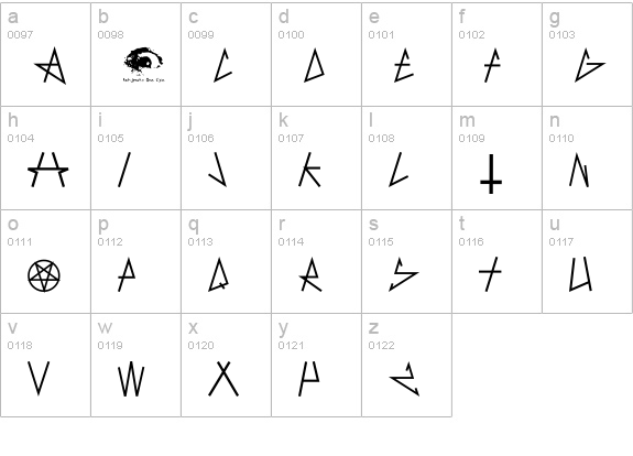 AntiChrist SuperstarSW lowercase a-z preview