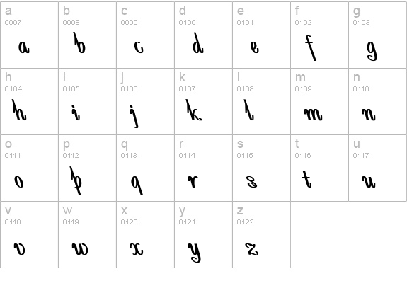 AntiDecor Bold Italic lowercase a-z preview