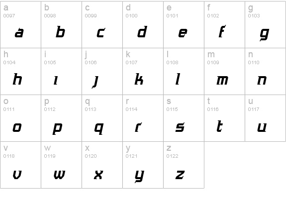 Antigrav BB Italic lowercase a-z preview