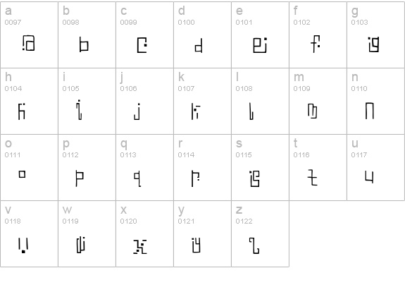 AntimonyBlue lowercase a-z preview