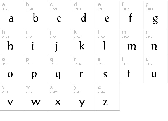 Antiqua Light SSi Light lowercase a-z preview