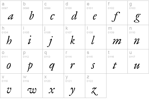 Antique Ancienne CE Italic lowercase a-z preview