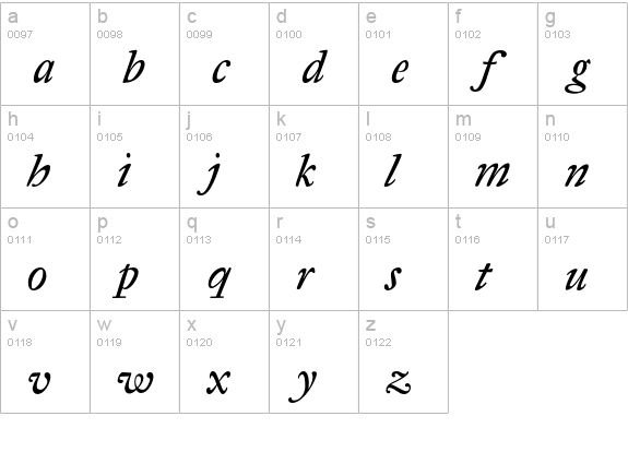 Antique Regent CE Italic lowercase a-z preview