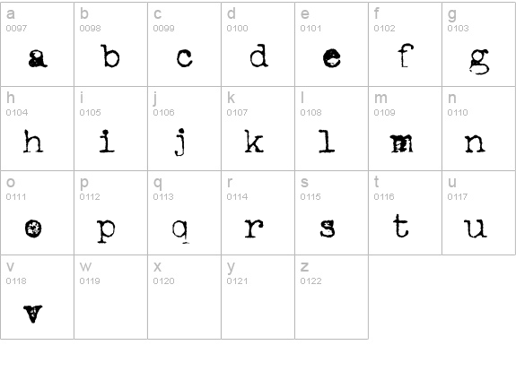 AntiqueType lowercase a-z preview