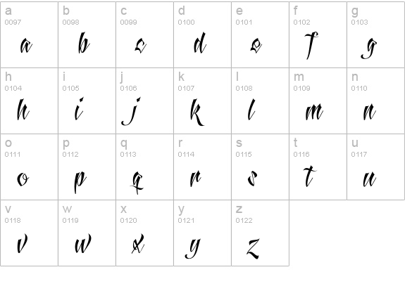 Antlers Demo lowercase a-z preview