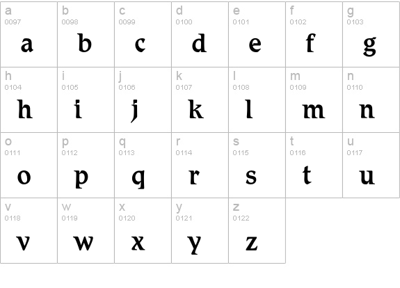 Antonio lowercase a-z preview