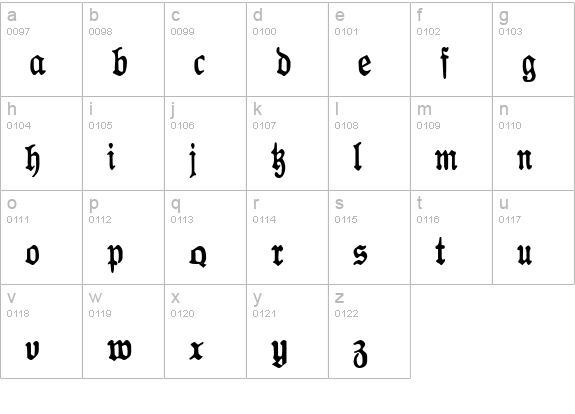 Antraxja Goth 1938 lowercase a-z preview