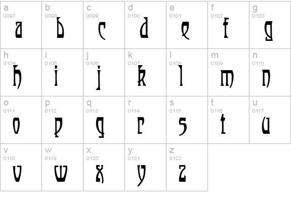 Antwerp Text lowercase a-z preview