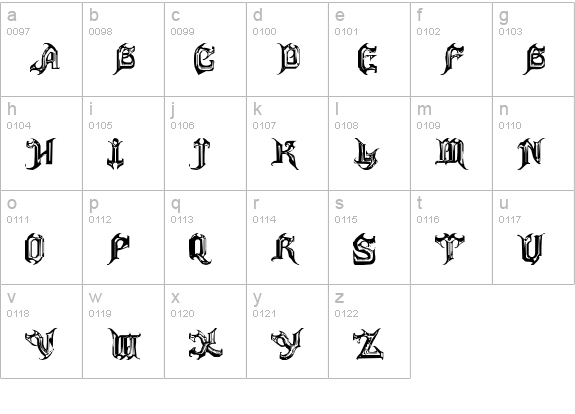 ANVIL lowercase a-z preview